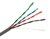 Витая пара неэкранированная U/UTP UTP4-C5E-SOLID-GY-305 категория 5e 4 пары (24 AWG) одножильная PVC серый (305 м)