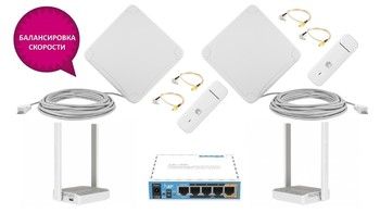 Комплект Petra Broad Bend MIMO Unibox / RB951UI-2ND с балансировкой скорости