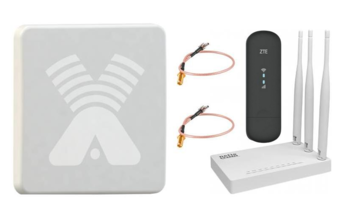 Комплект 4G интернета ZETA MIMO BOX / ZTE MF79RU / Netis MW5230 Wi-Fi до 100 м2