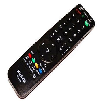 Универсальный пульт Remote Control LG RM-L859 корпус AKB69680403