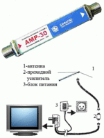 Усилитель АМР-30