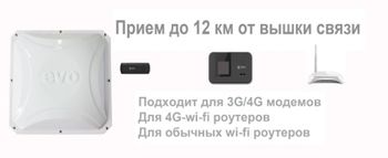 Антенна "Профессионал" 3G/4G, переходник для модема CRC-9