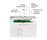Теплоинформатор Teplocom GSM Lite