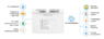 Теплоинформатор Teplocom GSM Lite